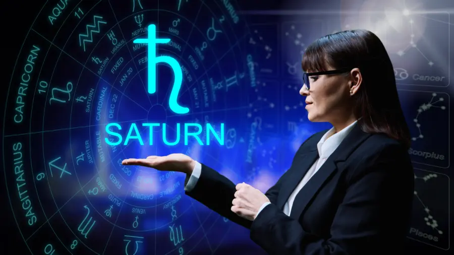 Saturn in the zodiac signs